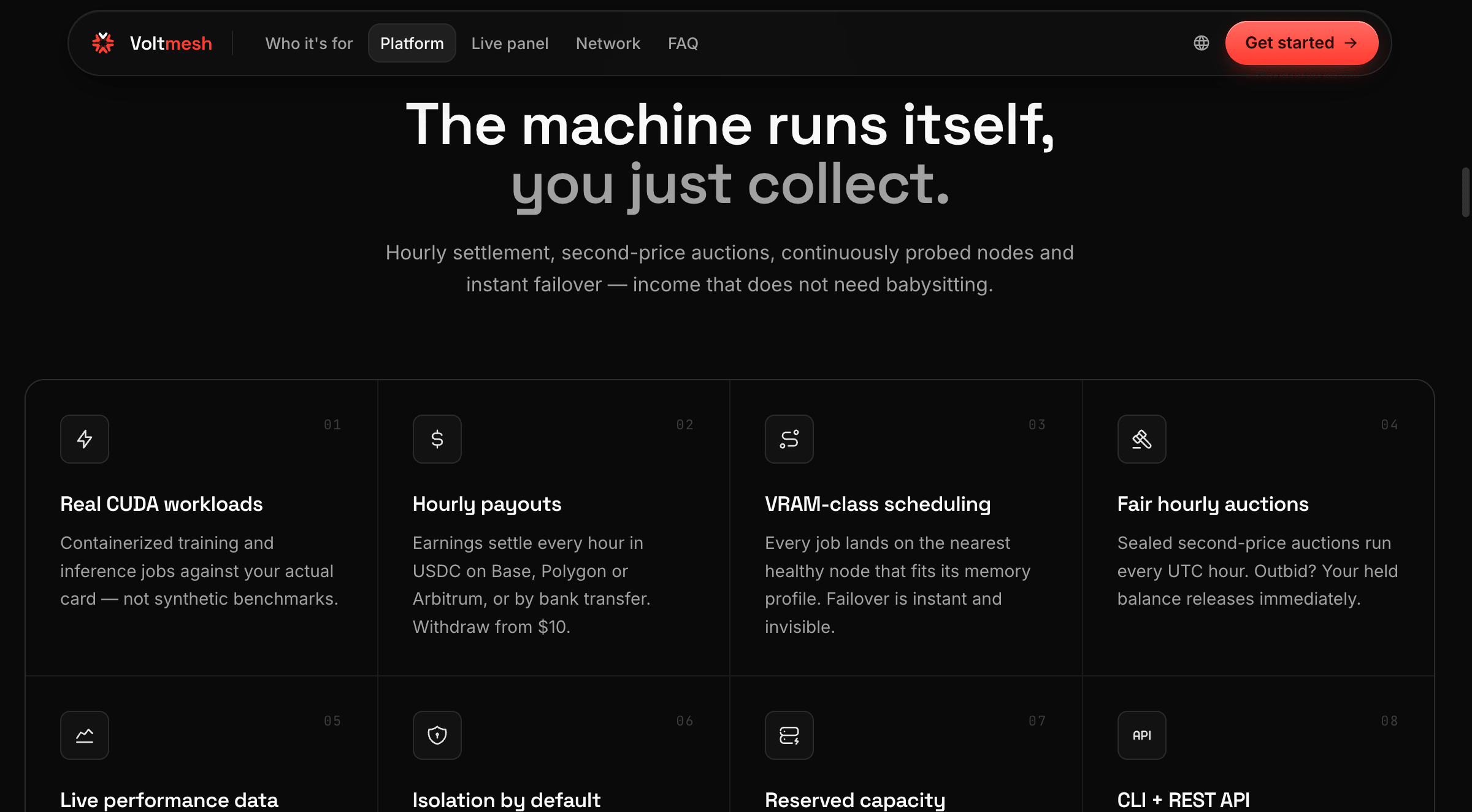 A visual overview of the marketplace experience.